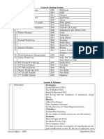 Current Affairs-Sample Notes.pdf