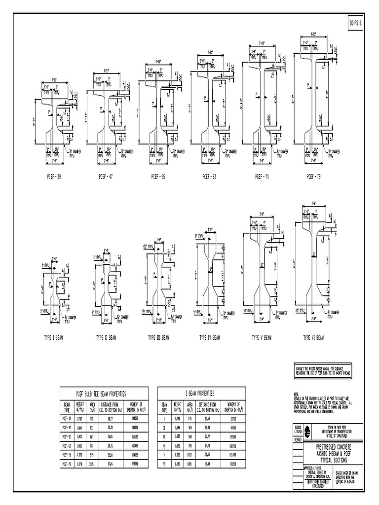AASHTO GIRDER TYPES.pdf