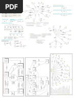 Organic Chemistry Reaction Maps PDF