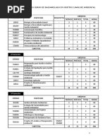 matriz-curricular.pdf