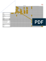 Cuadro de Compatibilidades de Usos PDF