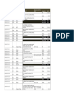 Branch Metc / RTC Type Complicated? Assigned To Due On Other Issues Noted by Belle