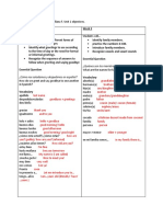 Course Objectives Autosaved