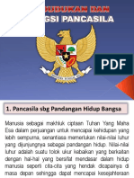 Materi Kedudukan Dan Fungsi Pancasila