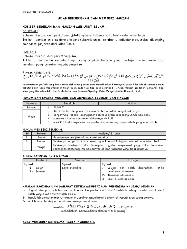 Adab Bersedekah Dan Memberi Hadiah Pdf