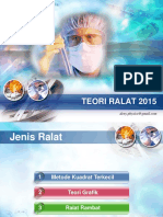 soal TEORI RALAT 2015.pptx