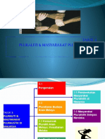 Masyarakat Pluralistik Di Malaysia