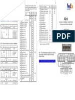 Spoiler Control Computers: Trouble Shooting Guidelines