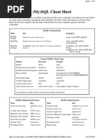 SQL Cheat Sheet