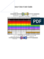 Resistor Colorcode Chart