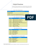 Function Table.pdf