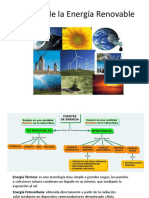 Industria de La Energía Renovable