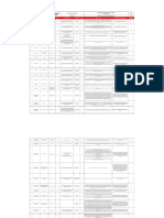 Matriz Legal SST para Adaptar