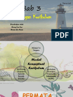 Model Konseptual Permata & KSPK