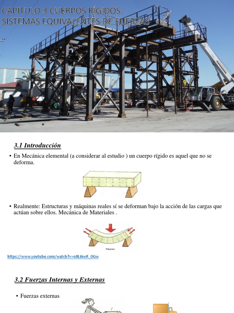 Capitulo 3-Cuerpos Rigidos | Vector Euclidiano | Fuerza