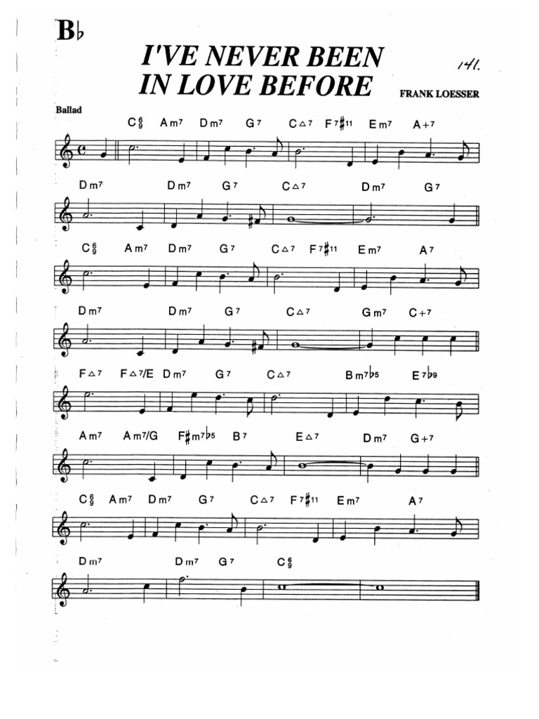 Ive Never Been In Love Before