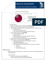 Transportation Governance Amendments Summary