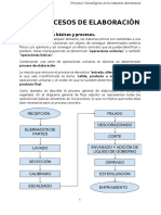 UT 03 Procesos de Elaboración PDF