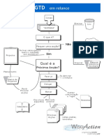 Diagrama do GTD.pdf