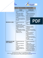 Guia Consejos Tecnicos Kerr PDF