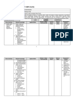 Cocu 1 (Safety, Health and Hygiene Practise)