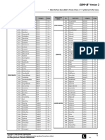 GW-8L Stylelist E02