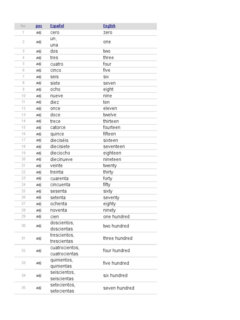 Computer + Video Games, image size:768x1024