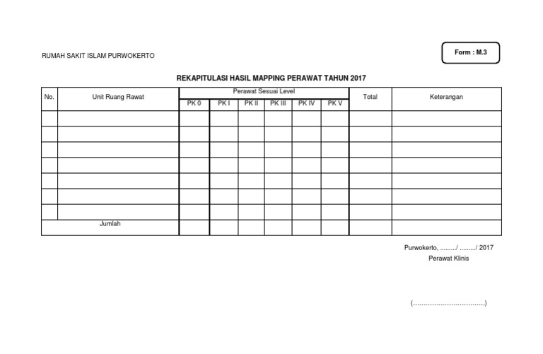 Form M3 AsKom | PDF