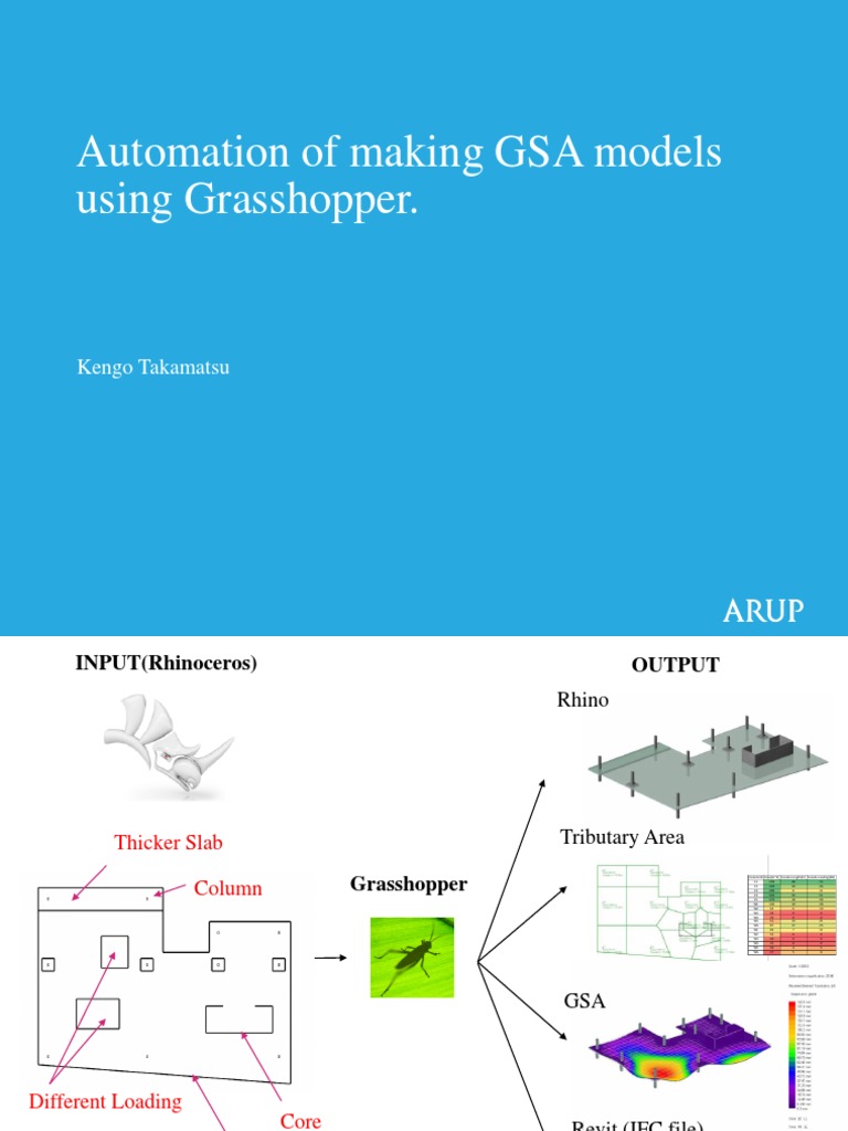 Automating GSA Models with Grasshopper | PDF | Computing And ...