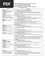 Course Outline ETECH