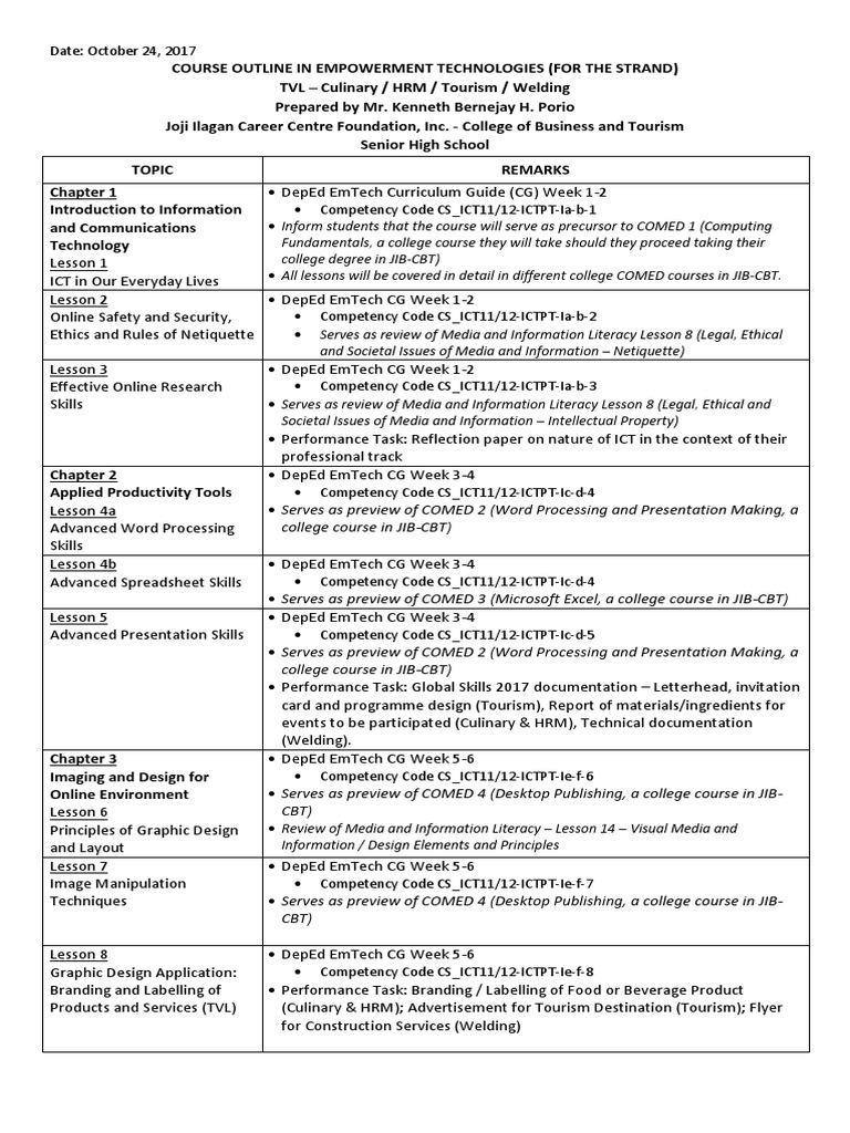 Course Outline ETECH | PDF | Educational Technology | Graphic Design