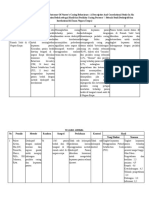 ANALISIS JURNAL ok.doc