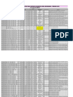 Plazas para Contrata Nivel Secundaria 2018 PDF