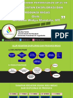 Tahapan Eksplorasi Dan Produksi