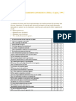 Inventario de Pensamientos Automáticos