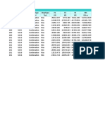 Table: Joint Reactions Joint Outputcase Casetype Steptype F1 F2 F3 M1