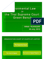 Winai Ruangsri - Environmental Law in The Thai Supreme Court Green Bench