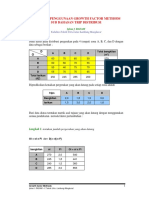 000 DDRT - Contoh Growth Factor-1