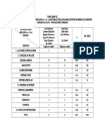 teste_grila_Anatomie.pdf