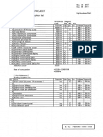 Auxiliaries Consumption List