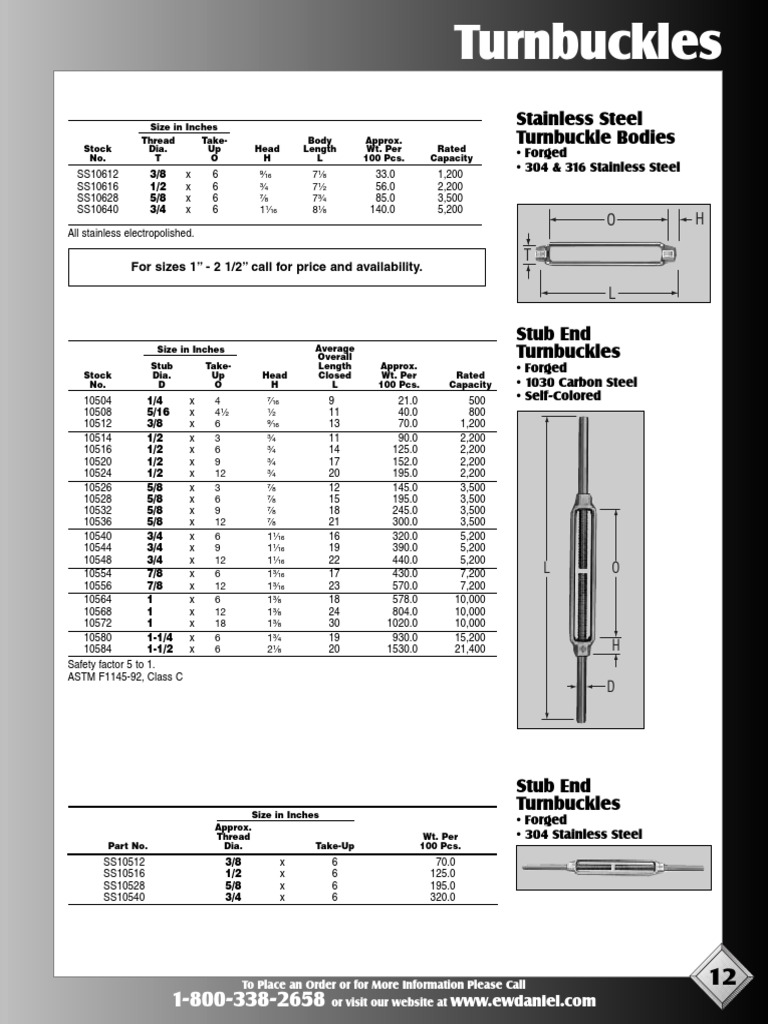 Turnbuckle Assemblies PDF Screw Steel