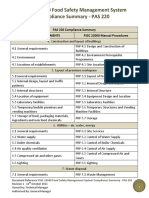 FSSC 22000 Food Safety Management System Compliance Summary - PAS 220 PDF