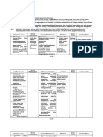 X Pengantar Pariwisata PDF