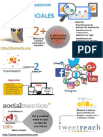 Infografia Mayra Ahumada Rico