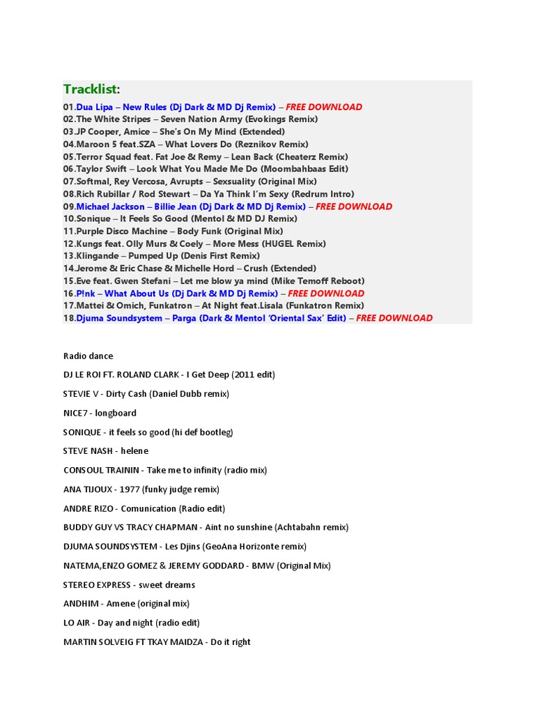 Play List Radio | PDF | Electronic Music | Artists