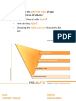 Organizational structures and how do you make a choice