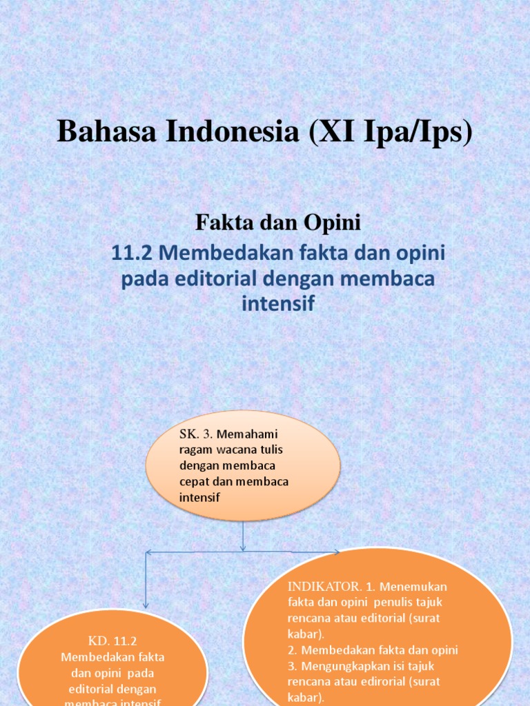 Jelaskan perbedaan fakta dan opini dalam teks editorial dan artikel