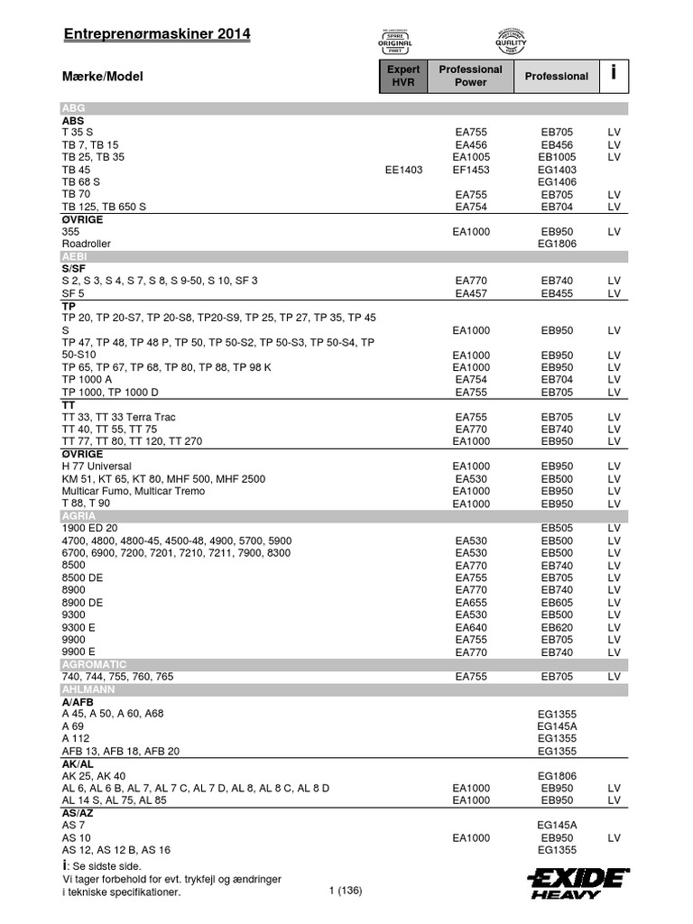 Entreprenad 2013 DK PDF | PDF