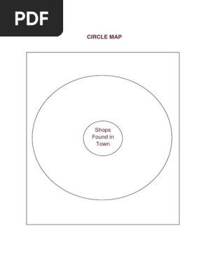 CIRCLE MAP shops fornd.docx