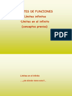 Limites de Funciones_de Dónde Surge El Término_May15